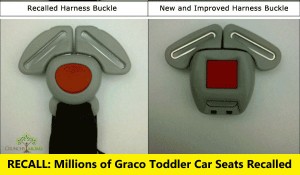 RECALL Millions of Graco Toddler Car Seats Recalled 